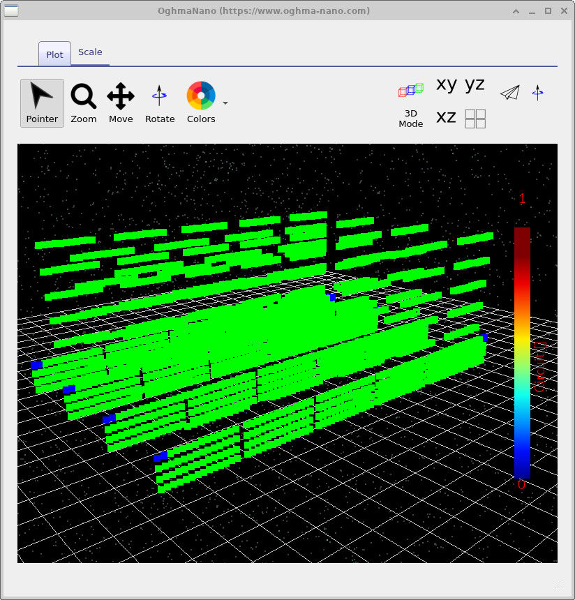 Table or plot representing electrical nodes in the circuit extracted from electrical-nodes.csv.