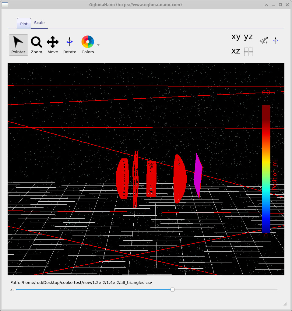 Viewer showing all triangulated meshes generated during the parameter scan
