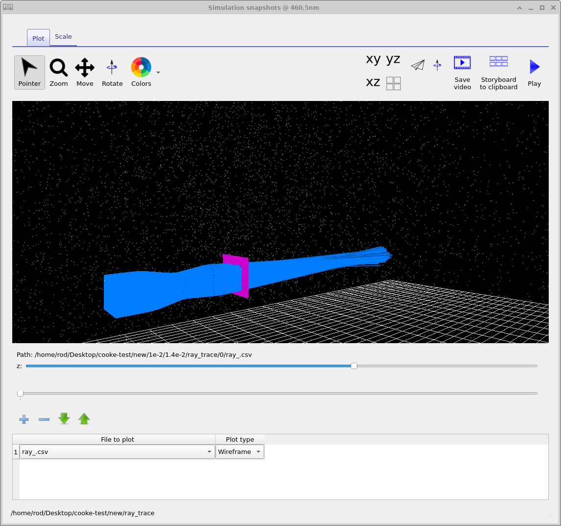 Ray-trace viewer stepping through scan points and wavelength