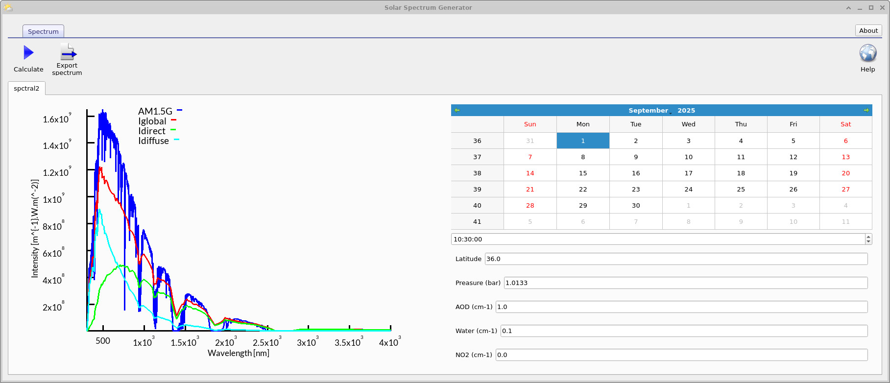 Solar Spectrum Generator showing spectra generated on a different date, demonstrating how seasonal variations affect irradiance.