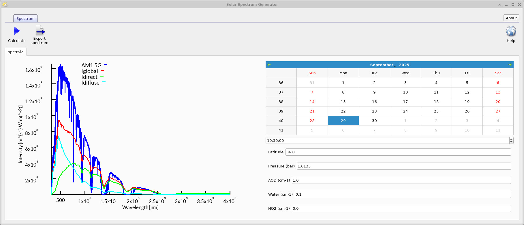 Solar Spectrum Generator showing spectra calculated for a specific time of day with AM1.5G reference, global, direct, and diffuse components.