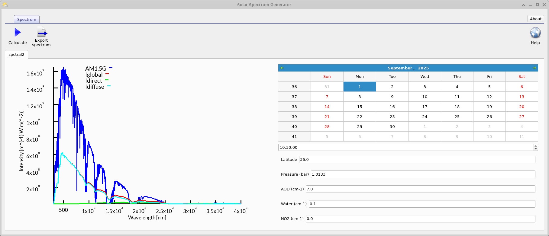 Solar Spectrum Generator showing spectra with increased aerosol optical depth, highlighting stronger attenuation and reduced direct irradiance.