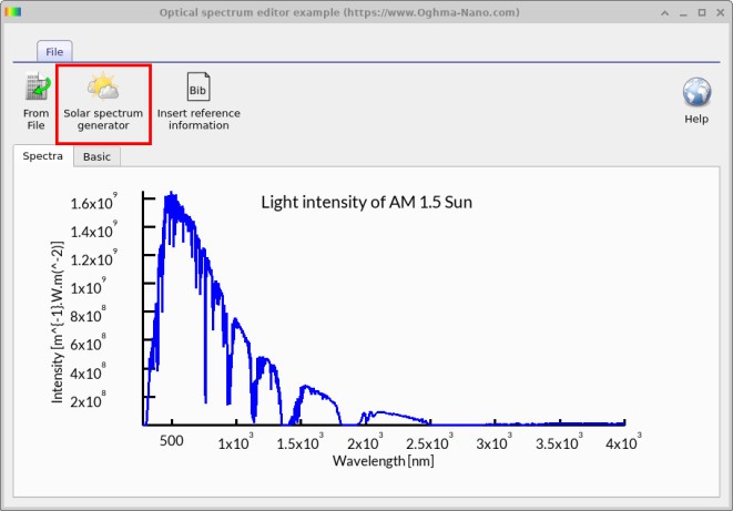 Optical Spectrum Editor displaying the AM1.5 spectrum intensity versus wavelength.