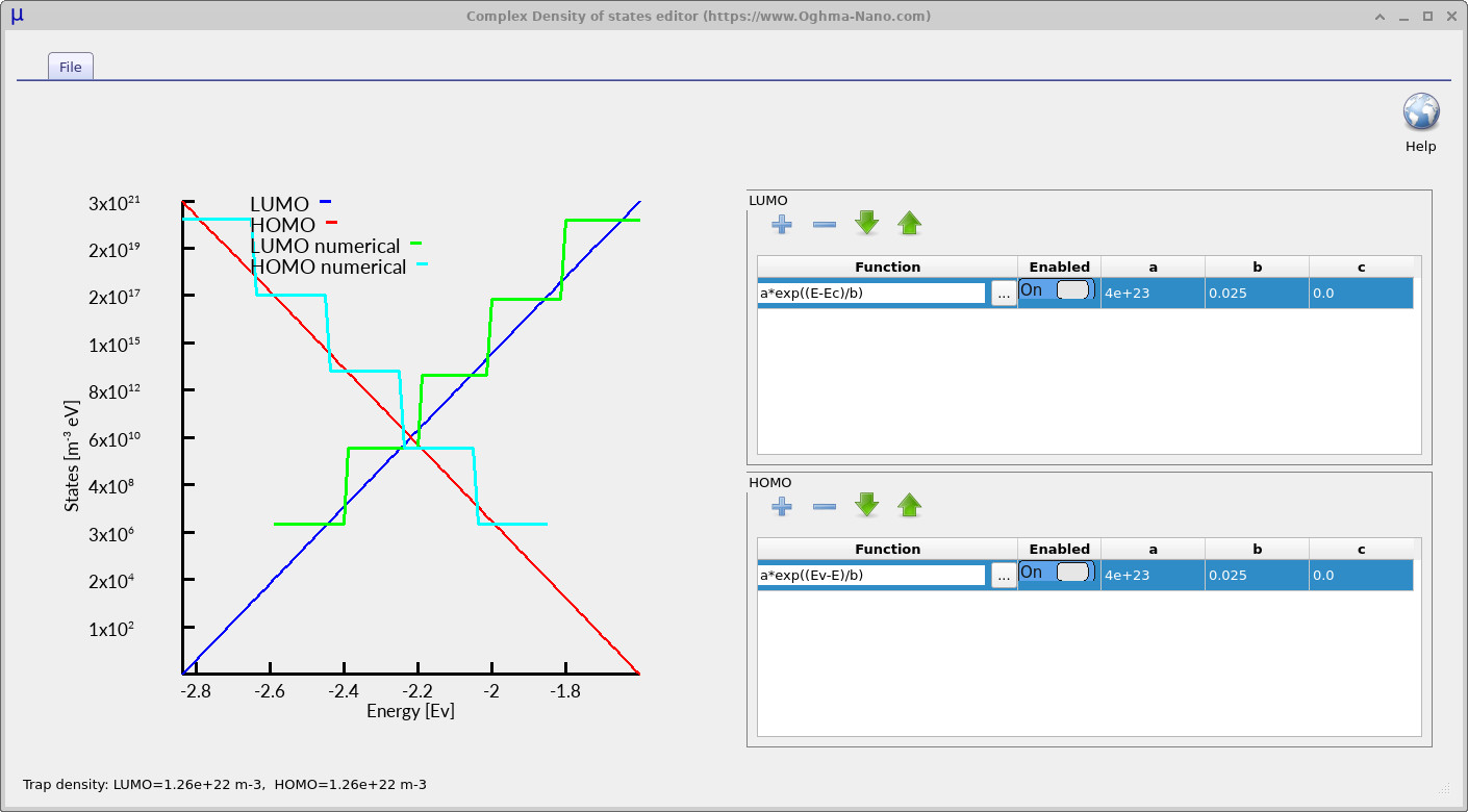 Complex density-of-states editor showing exponential LUMO and HOMO trap distributions with b set to 0.025 eV and numerical trap discretisation superimposed on the analytical DOS curves.