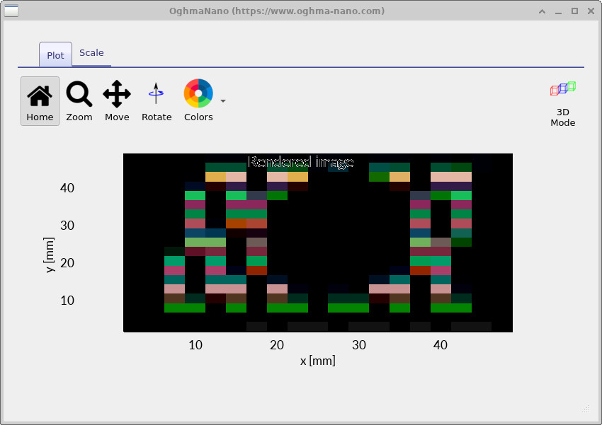 Rendered detector image showing a coloured beam profile with a central hole caused by the aperture