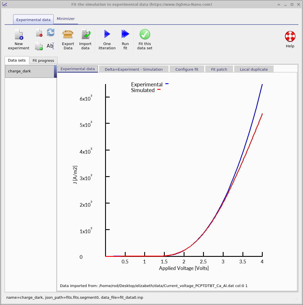 Fitting window showing mismatch between experimental and simulated curves when thermal model is disabled.