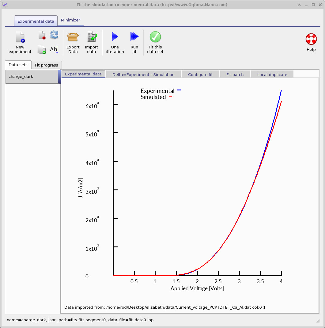Fitting window showing experimental and simulated curves aligned after one iteration with thermal model enabled.