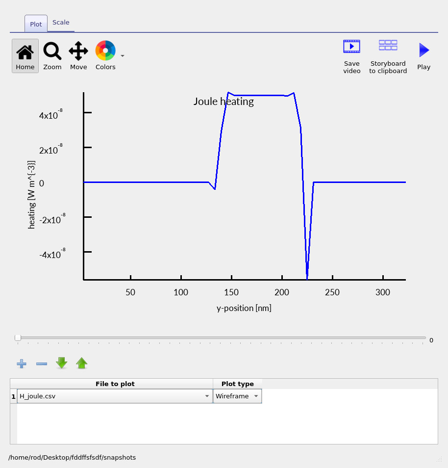Snapshots viewer showing H_joule.csv with Joule heating including positive and negative regions (Peltier cooling) at low bias