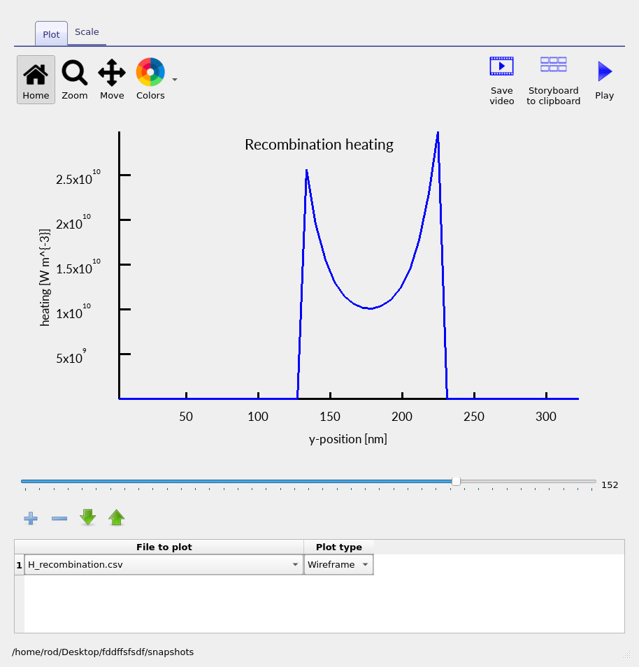Snapshots viewer showing H_recombination.csv with recombination heating profile across the device